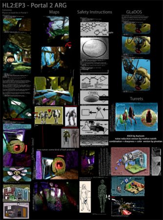 Анонс Portal 2 - как это было