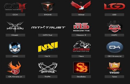 Dota 2 - презентация на миллион долларов