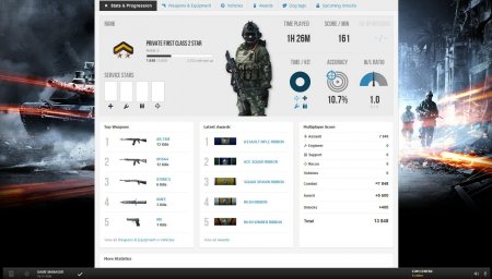 BETA версия Battlefield 3 - отзывы геймеров (VIA Serko)
