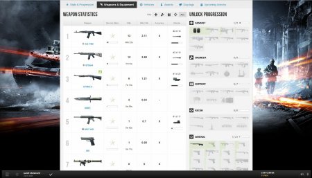 BETA версия Battlefield 3 - отзывы геймеров (VIA Serko)