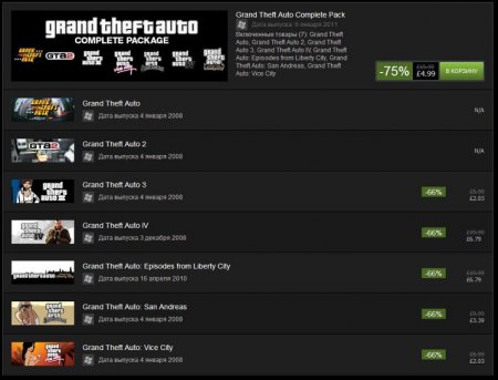 И это в Украине низкие цены в Steam?