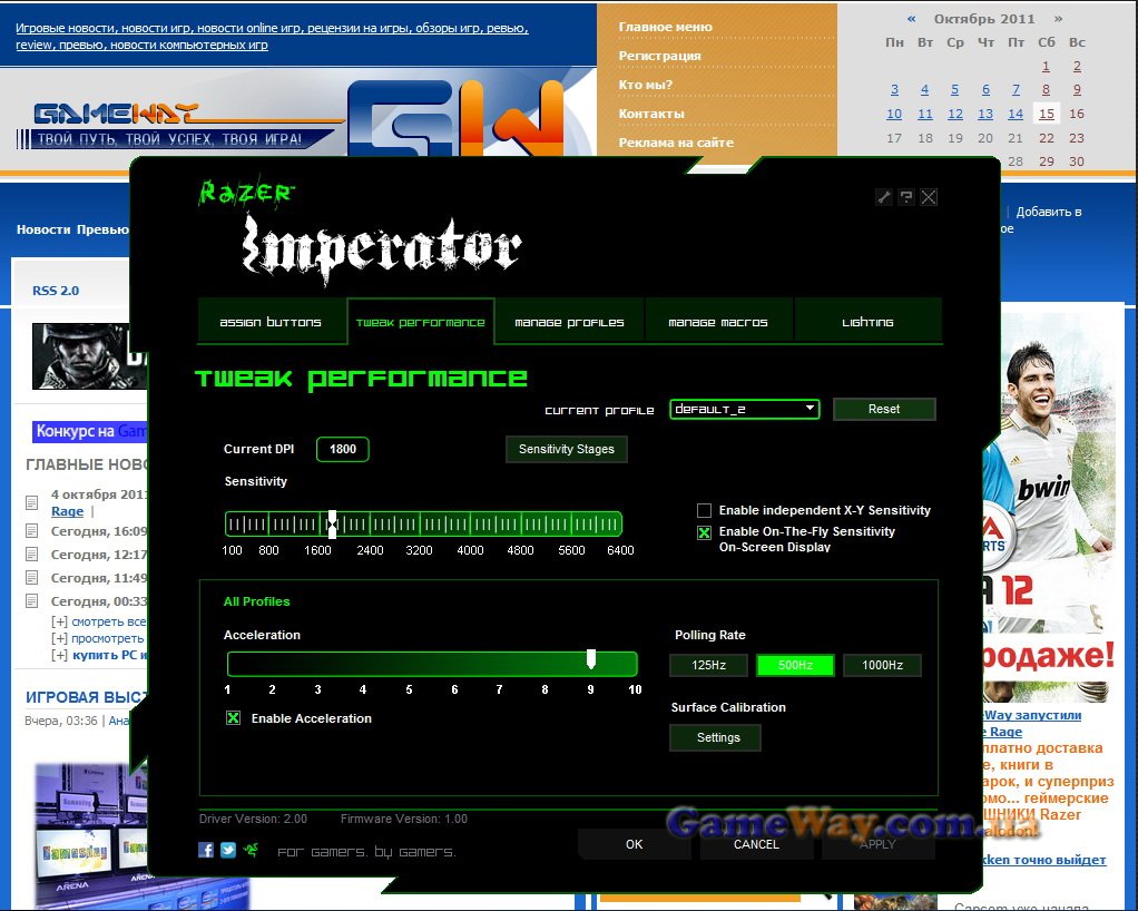Razer Imperator 2012 обзор