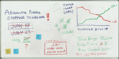 Valve снова троллит про Half-Life 3